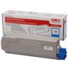 TONER C5850/C5950 CIANO