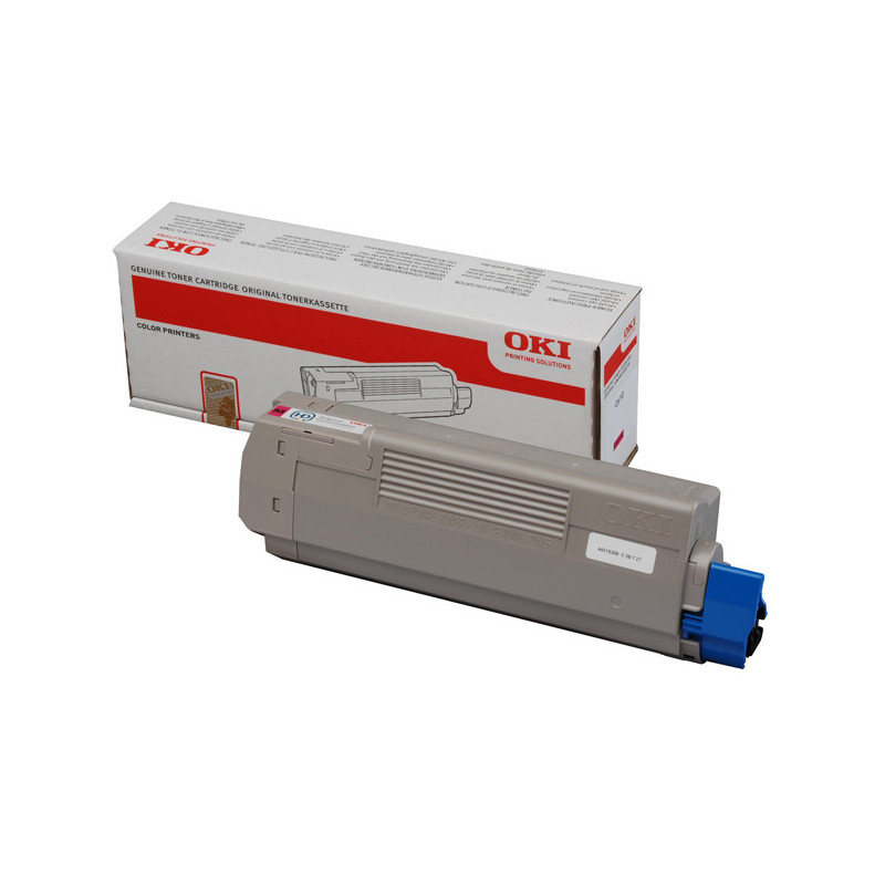 TONER CIANO C610